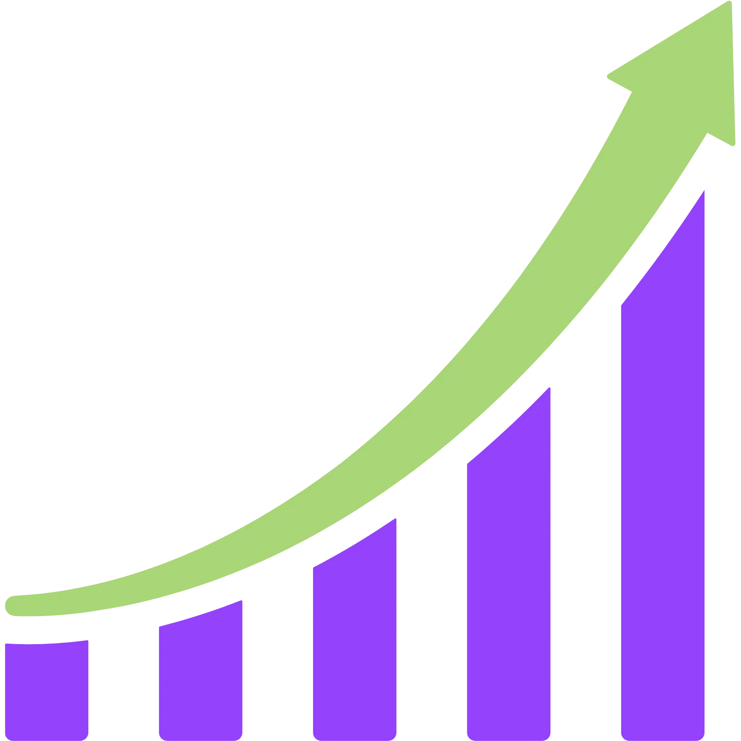 Sales Pass ROI