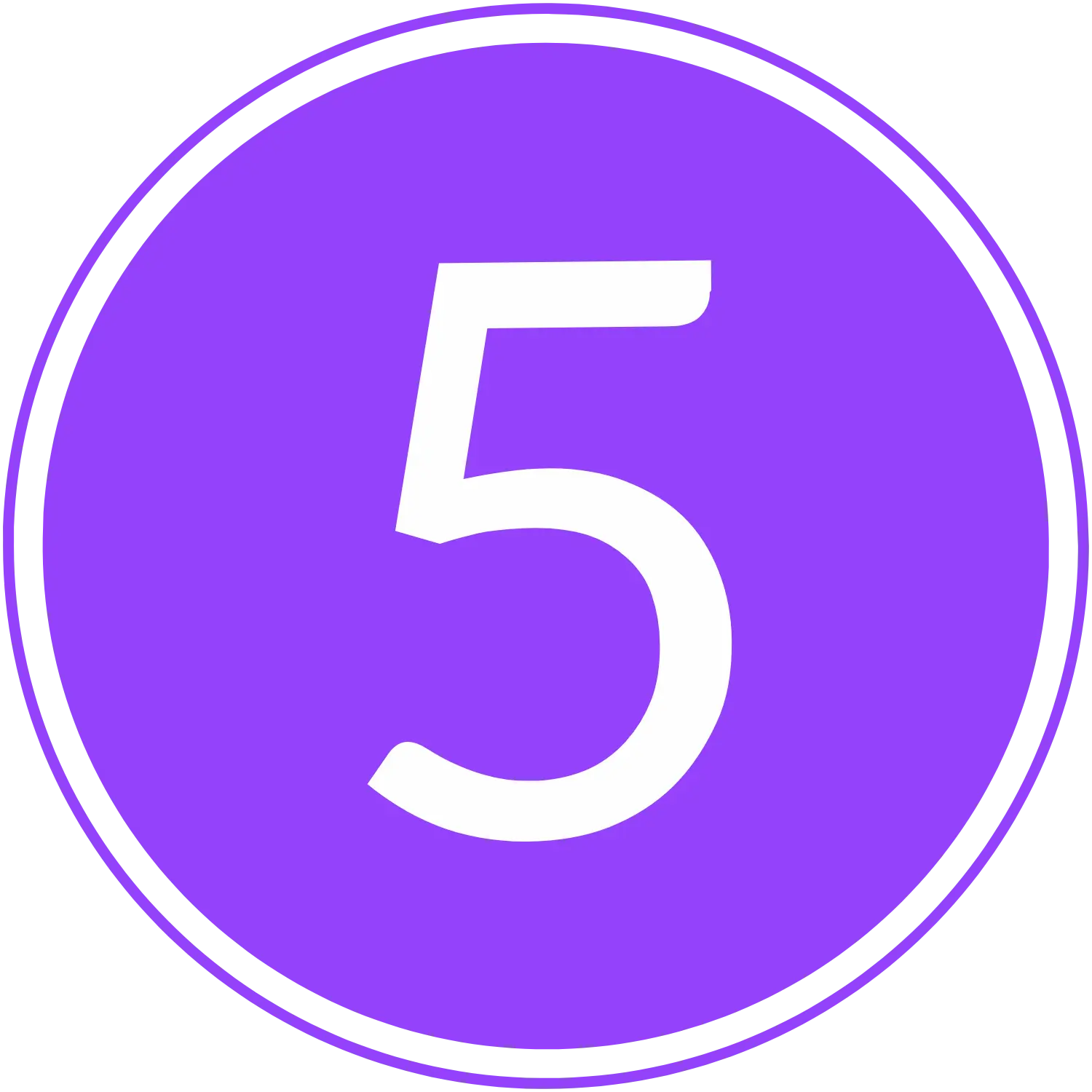 Step 5: Return on Investment